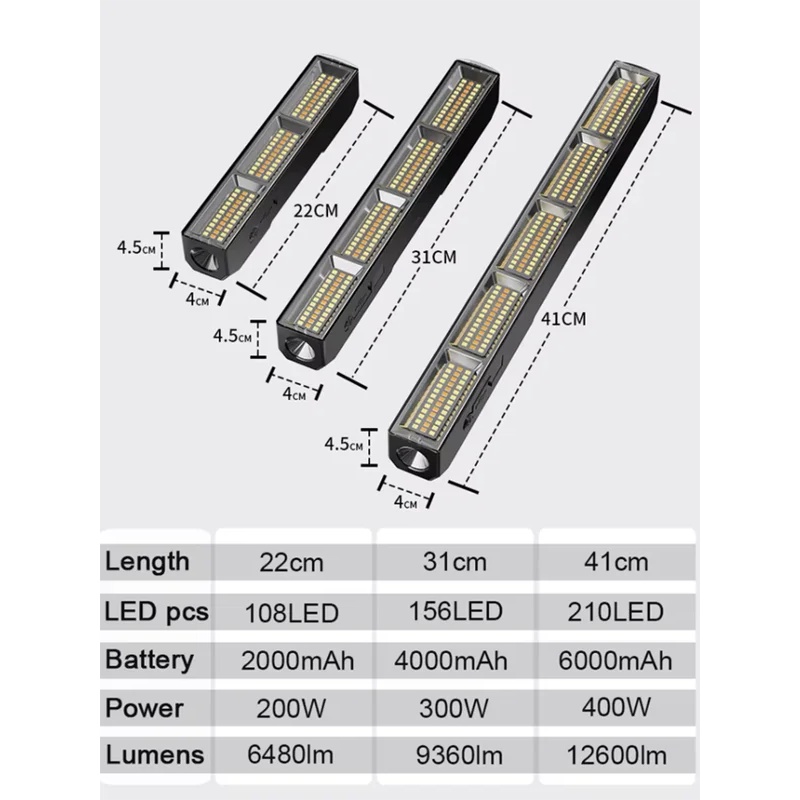 ไฟ LED แบบแท่งสำหรับงาน ขนาด 4 - Power Bank บทวิจารณ์และราคา