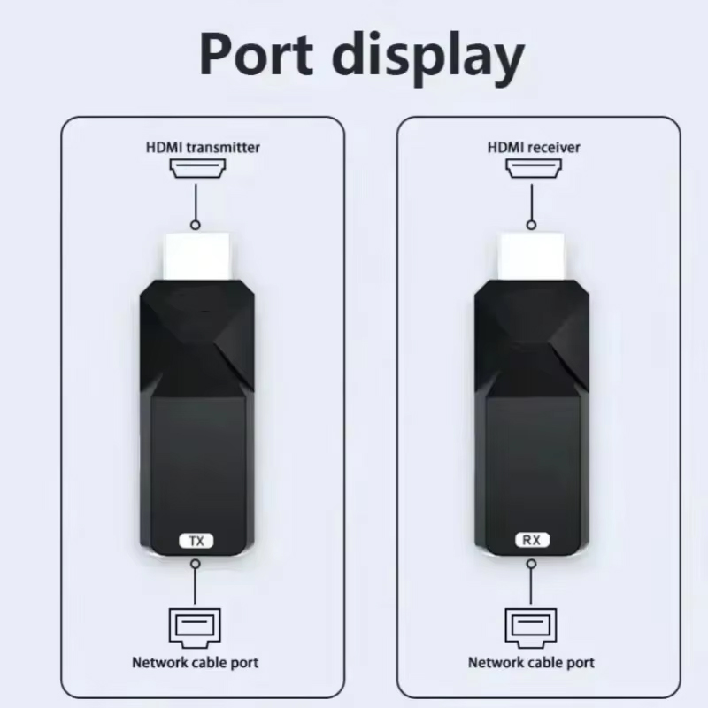 50M 1080P 60Hz ตัวส่งสัญญาณวิด - Hdmi Adapter บทวิจารณ์และราคา