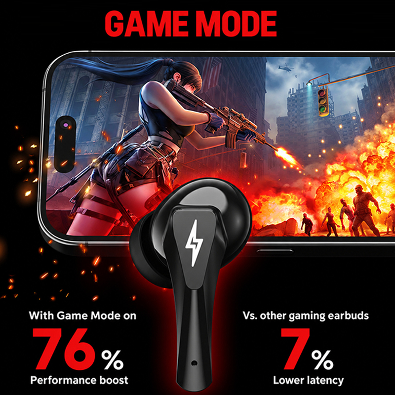 เลือกหูฟังเกมมิ่ง Lenovo GT101 - Headphones Wireless บทวิจารณ์และราคา