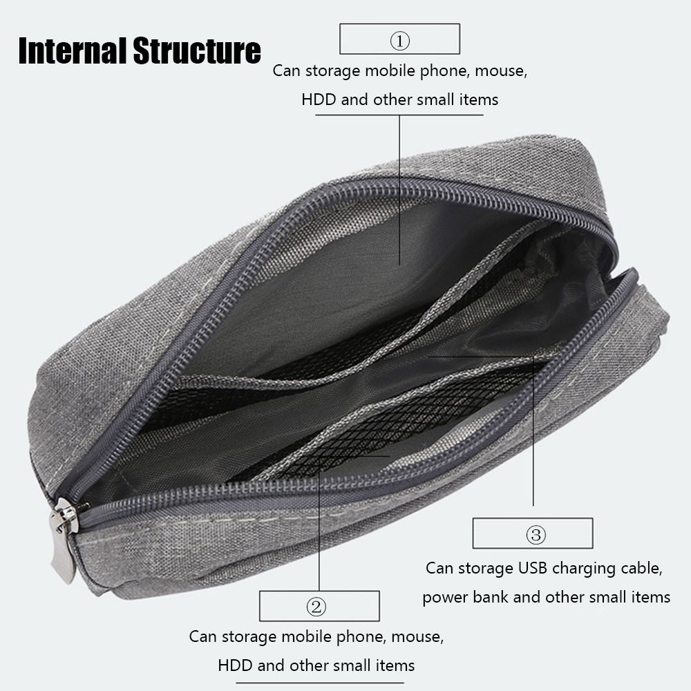 กระเป๋าจัดเก็บสาย USB แบบพกพา  - Cable Organizer บทวิจารณ์และราคา