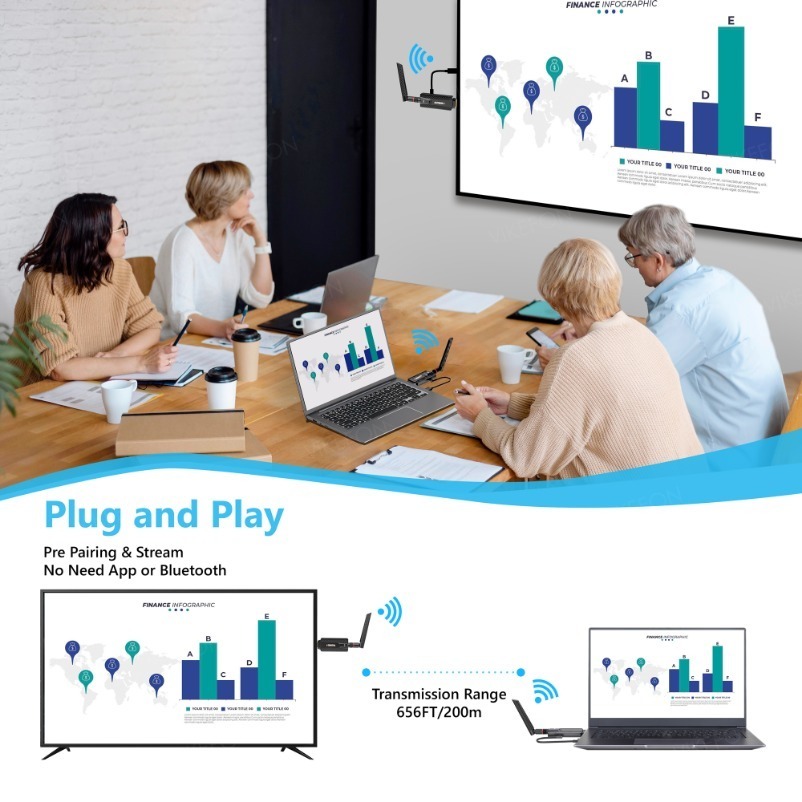 200M Wireless Transmission Vid - Hdmi Adapter บทวิจารณ์และราคา