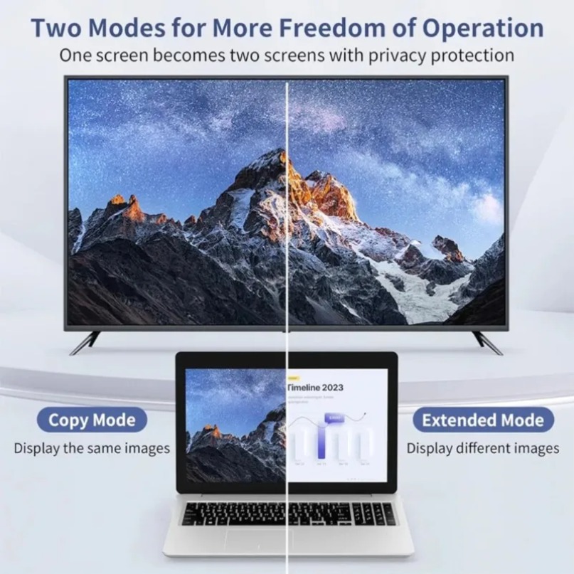 เครื่องส่งสัญญาณวิดีโอไร้สาย 5 - Hdmi Adapter บทวิจารณ์และราคา